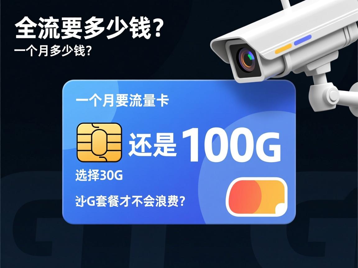 监控流量卡一个月要多少钱？选择30G还是100G套餐才不会浪费？